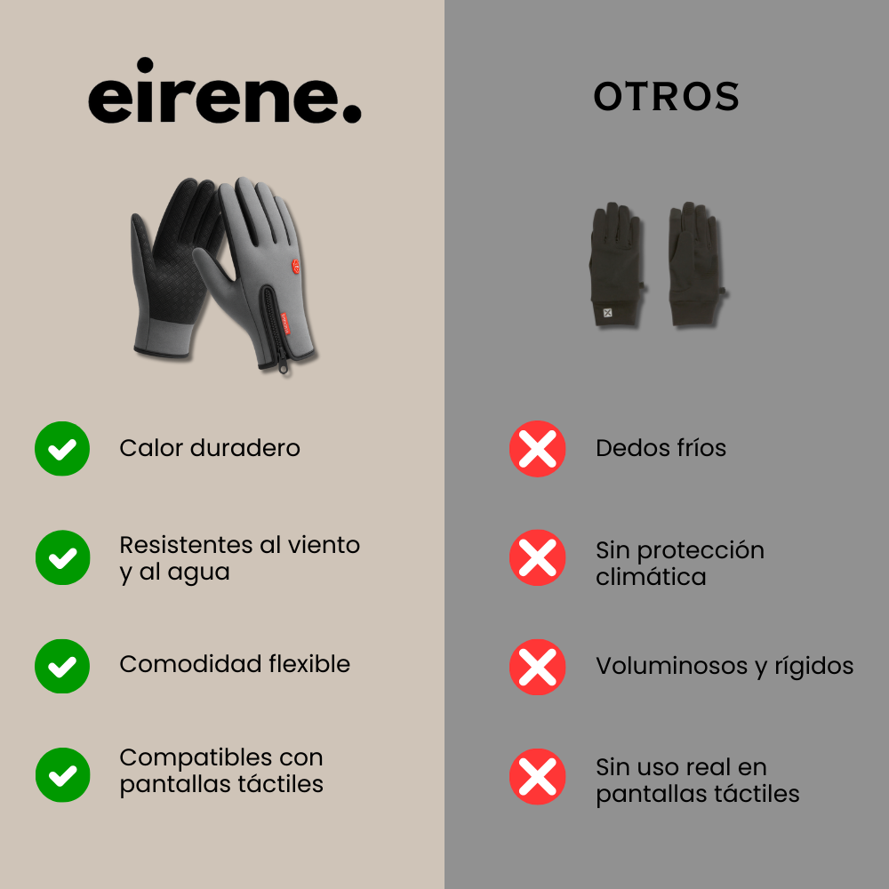 Guantes Térmicos